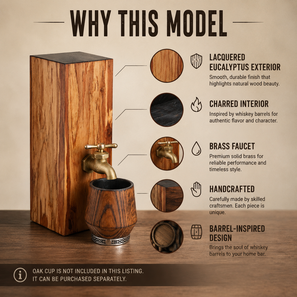Eucalyptus wood whiskey dispenser infographic showing lacquered exterior, charred interior, brass faucet, and barrel-inspired design
