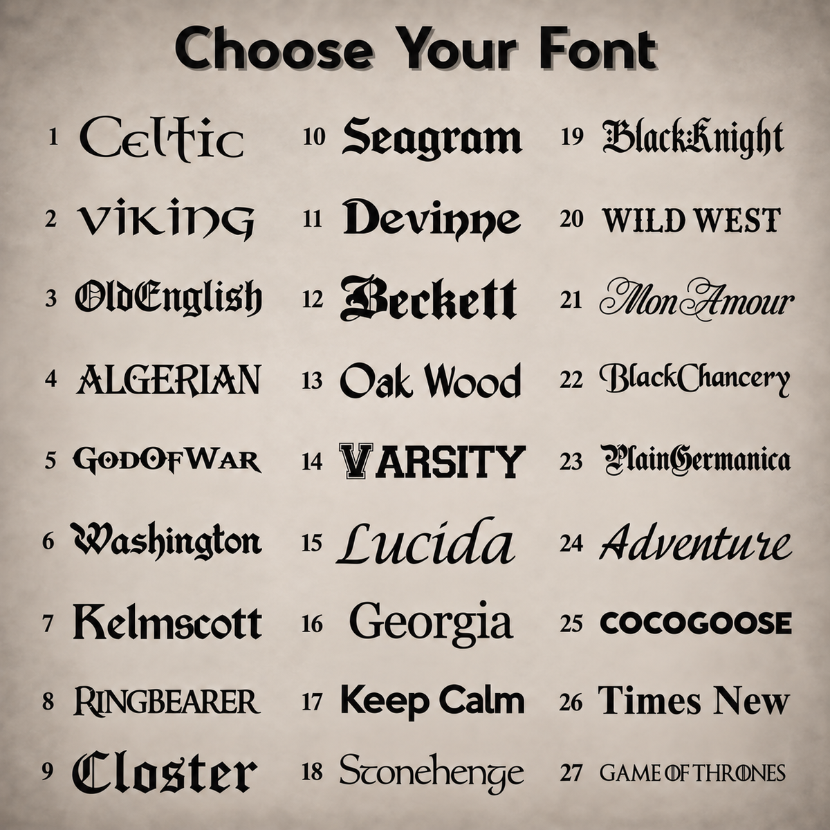 Font options for custom laser engraving on personalized oak whiskey glass