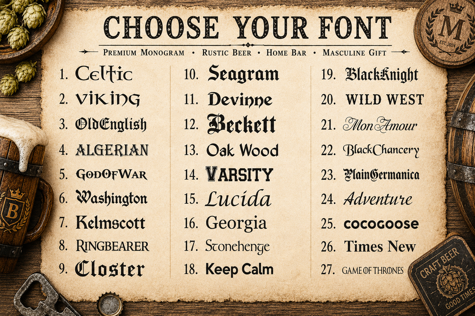 Font selection chart for personalized engraving on the oak beer mug and wooden gift box