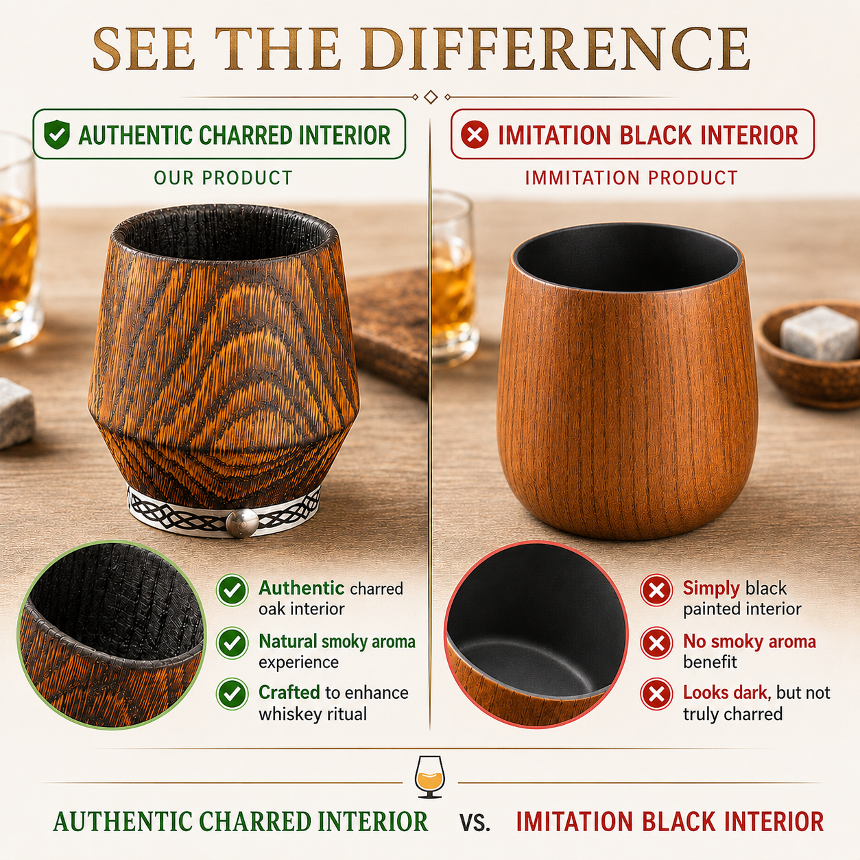 Comparison showing authentic fire-charred oak whiskey glass and untreated wooden tumbler